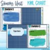 Sharks Digital Interactive Notebook | Sharks Unit Study | Homeschool ...